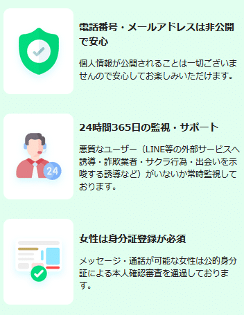 FAMUの安全性