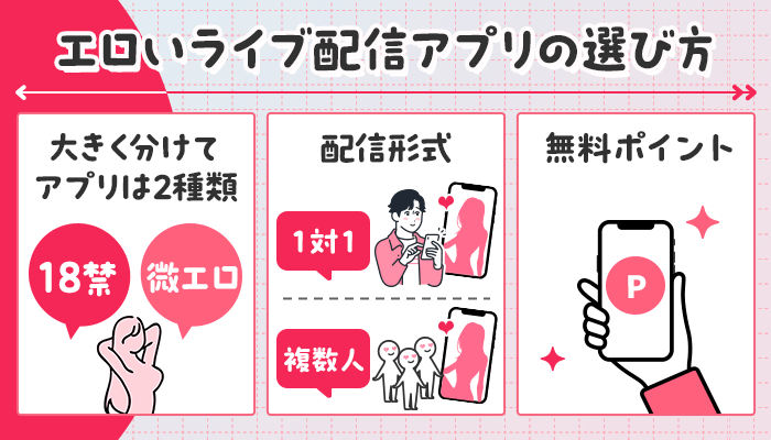 エロいライブ配信の選び方