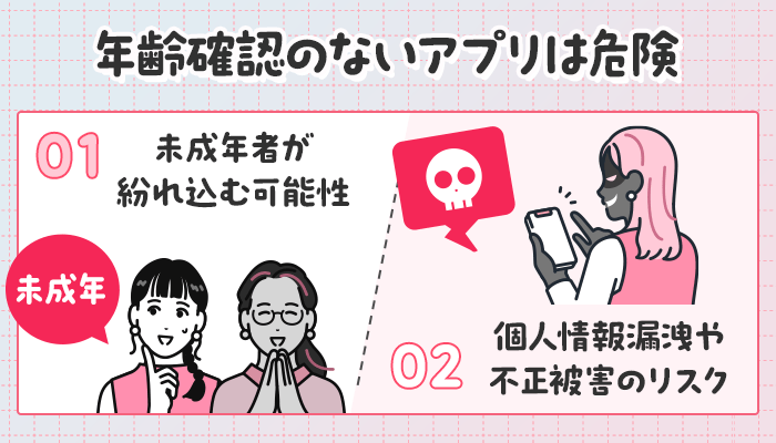 年齢確認のないアプリは危険