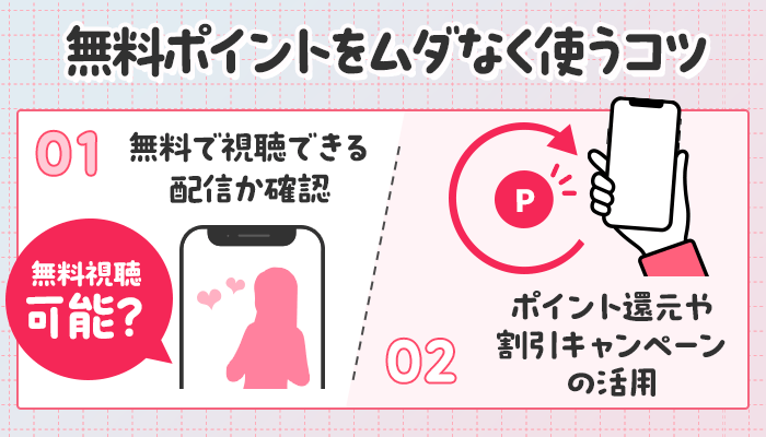 無料ポイントを無駄なく使うコツ
