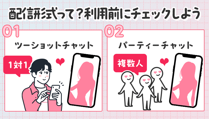 配信形式の確認方法