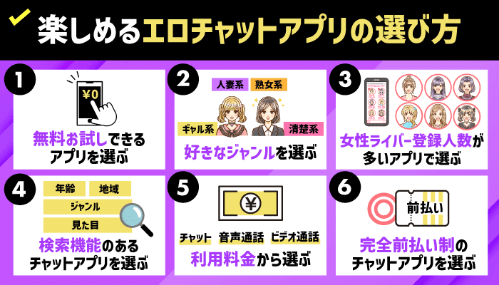 エロチャットアプリの選び方
