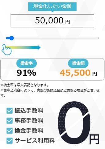 どんなときもクレジットは手数料0円で利用できる