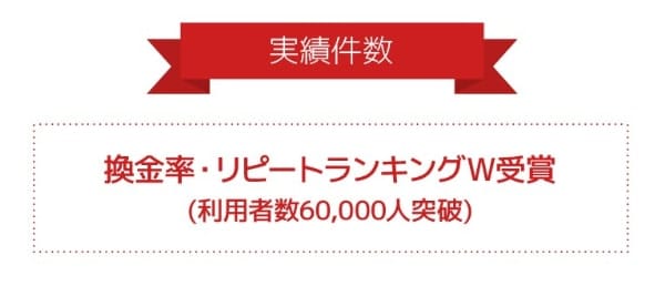累計6万人の現金化実績