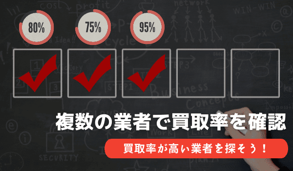 複数の業者で買取率を確認