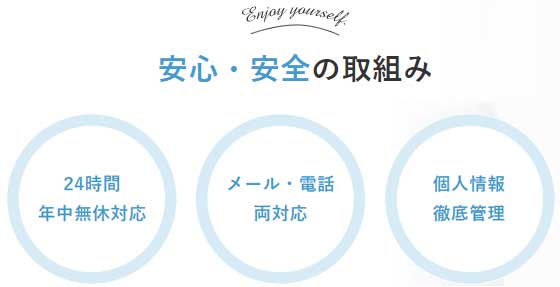 イククルの安全性の画像