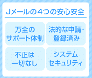Jメールの安心・安全の取り組み