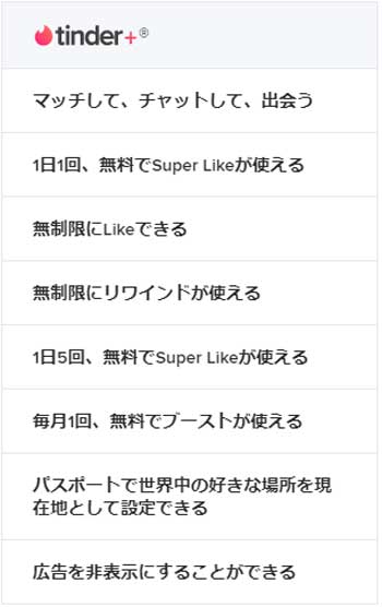 Tinderプラス会員ができることの画像