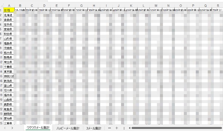 女性アクティブユーザー集計