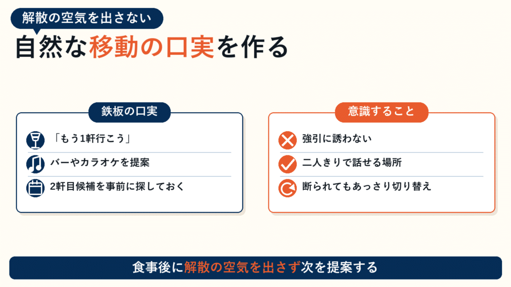 移動の口実を作る