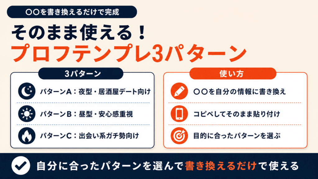 そのままコピペで使える即会いに特化したプロフテンプレ