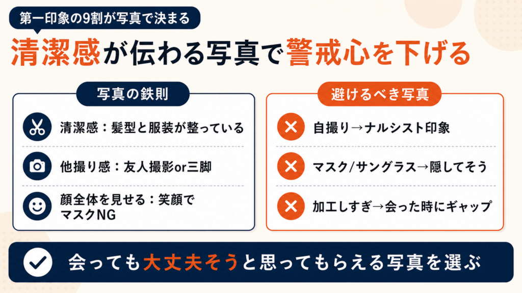 メイン写真は清潔感のある他撮りで警戒心を下げる