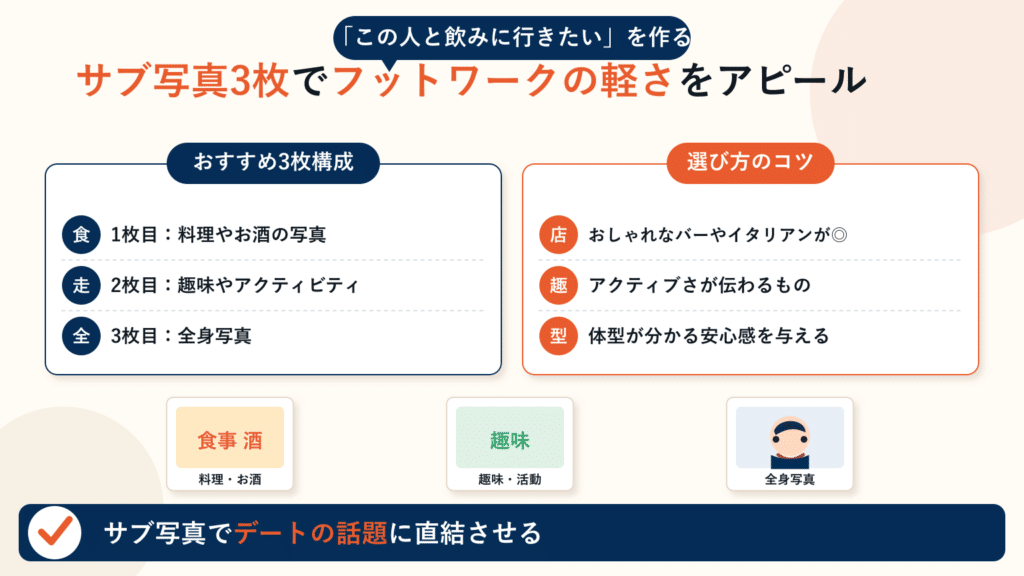 サブ写真はグルメやお酒の写真でフットワークの軽さが伝わるものを選ぶ