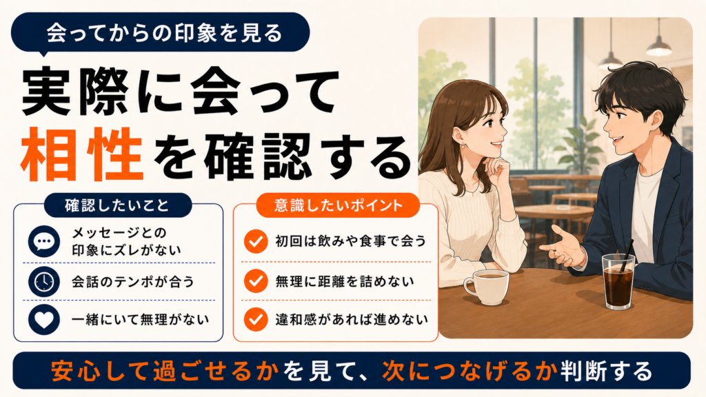 実際に会って相性を確認