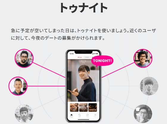 d3のトゥナイト機能