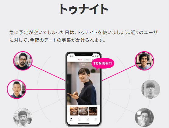 トゥナイト機能の説明