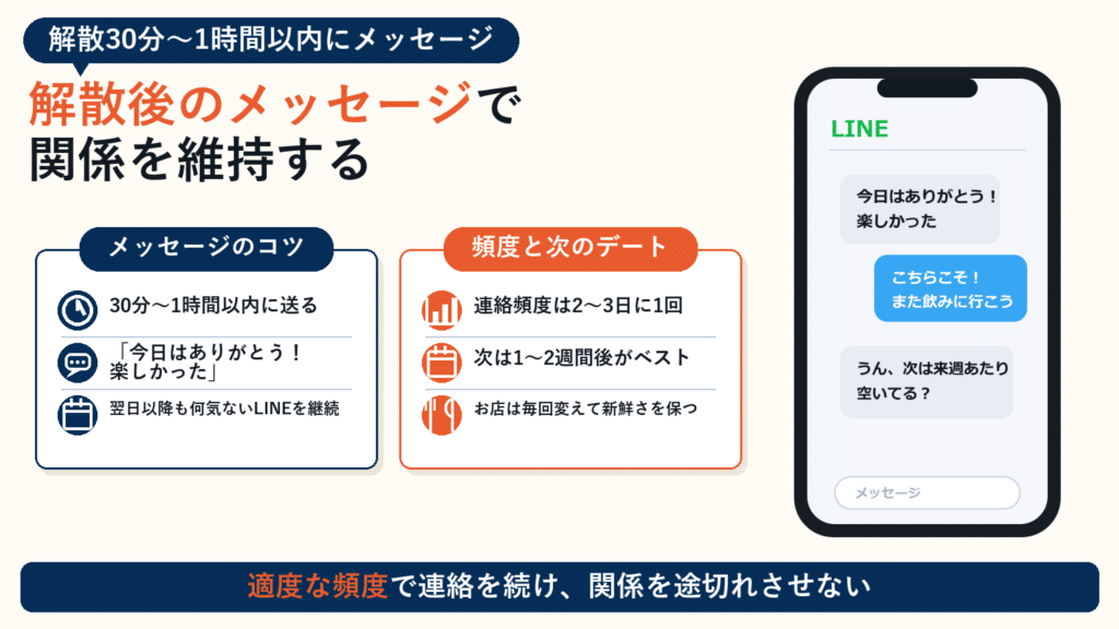 解散後はメッセージを送る