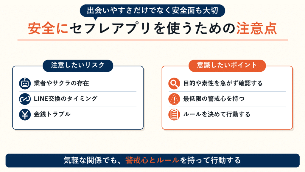 セフレアプリを安全に使うための注意点