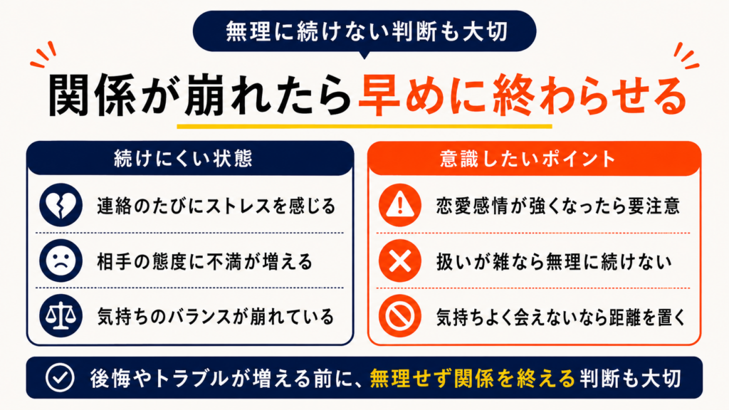 関係が崩れ始めたら粘らない