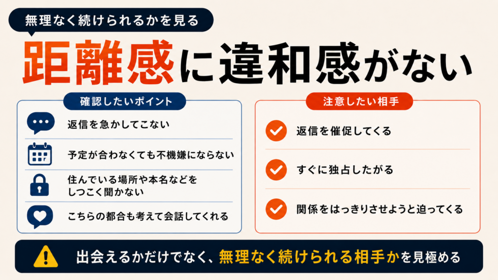 距離感に違和感がない