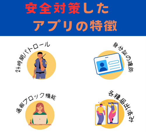 安全対策しているママ活アプリの特徴