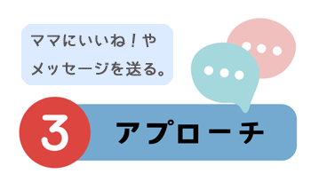 ママ活アプリの利用手順「ママ候補にアプローチ」