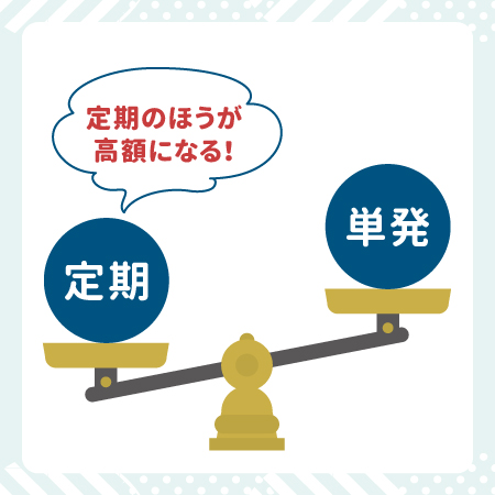 ママ活の定期と単発の相場の違い