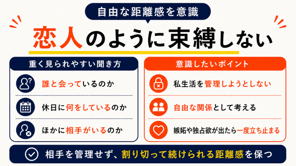 束縛しない