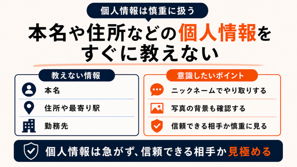 個人情報はすぐに教えない