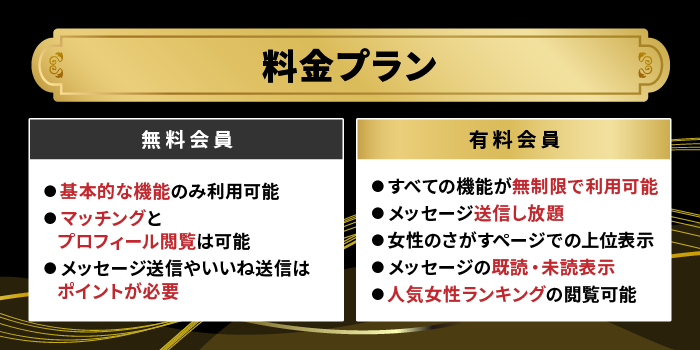 MITSUMITSU(ミツミツ)の料金プラン