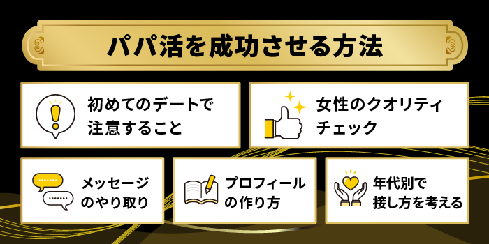 ミツミツでパパ活を成功させる方法