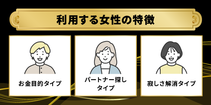 ミツミツを利用する女性の特徴