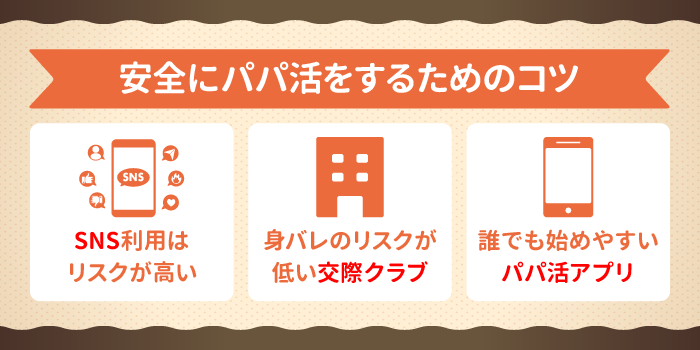 名古屋で安全にパパ活をするためのコツ