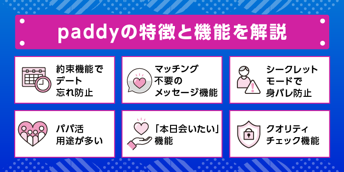 paddy(パディ)の特徴と機能を解説