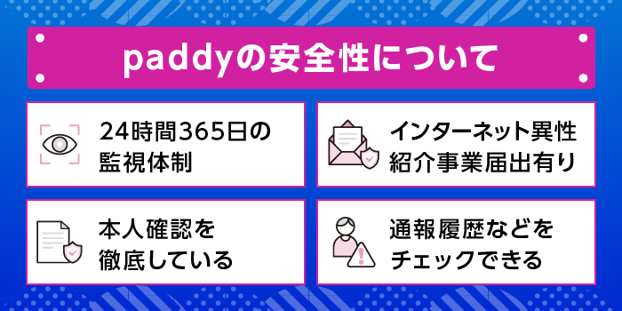 paddy(パディ)の安全性について