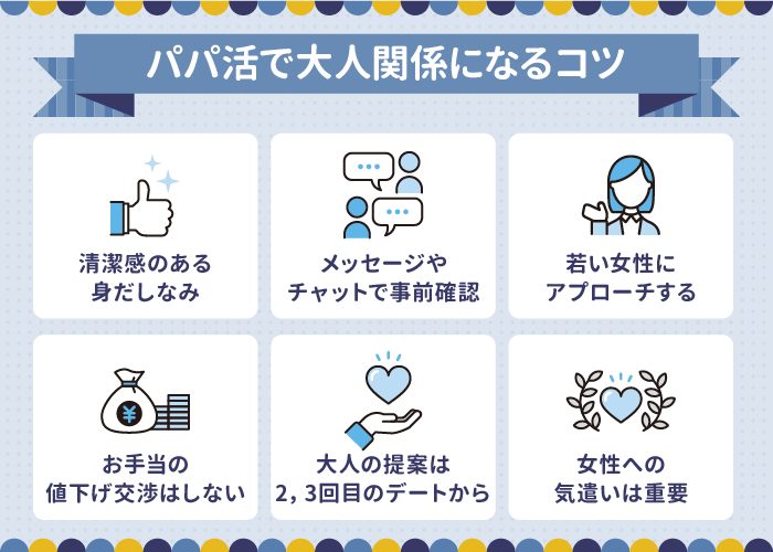 パパ活で大人関係になるコツ