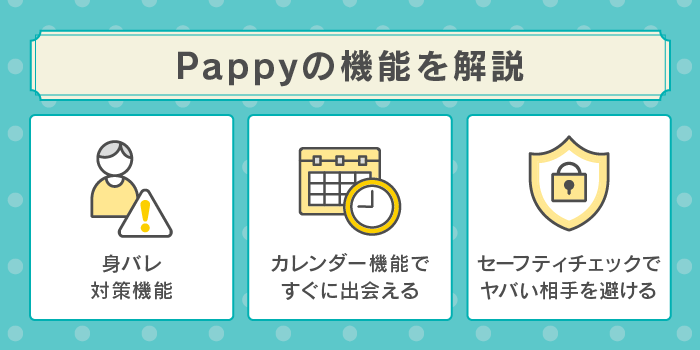 Pappy(パピー)の機能を解説