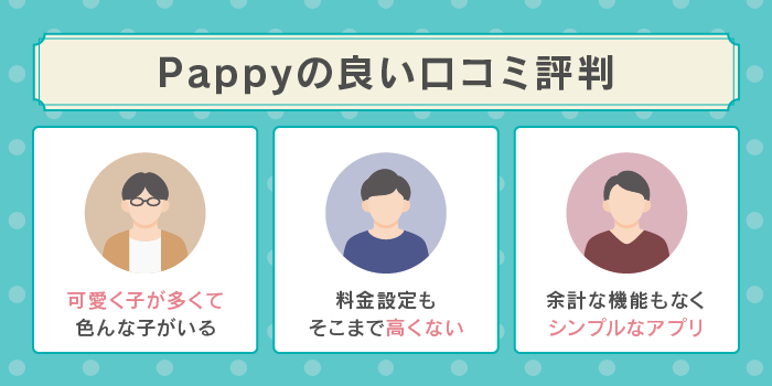 Pappy(パピー)の口コミ評判まとめ