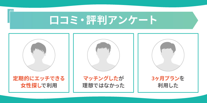 ペイターズの口コミ評判まとめ