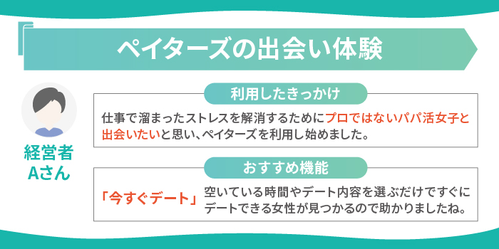 ペイターズの体験談【パパ男性】