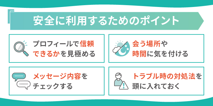 ペイターズを安全に利用するためのポイント