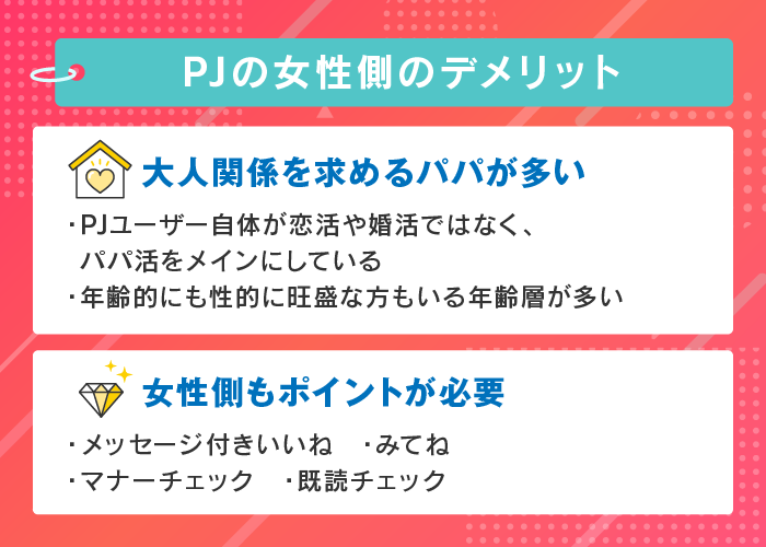 PJの女性側のデメリット