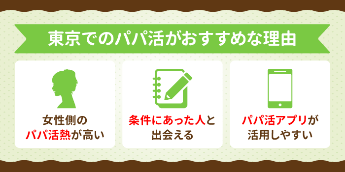 東京でのパパ活がおすすめな理由