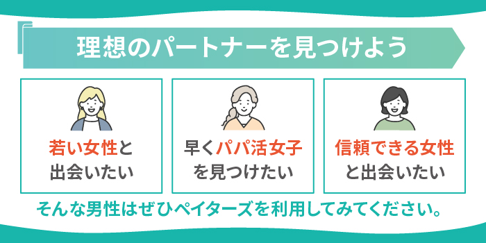 ペイターズで安全・快適に理想のパートナーを見つけよう