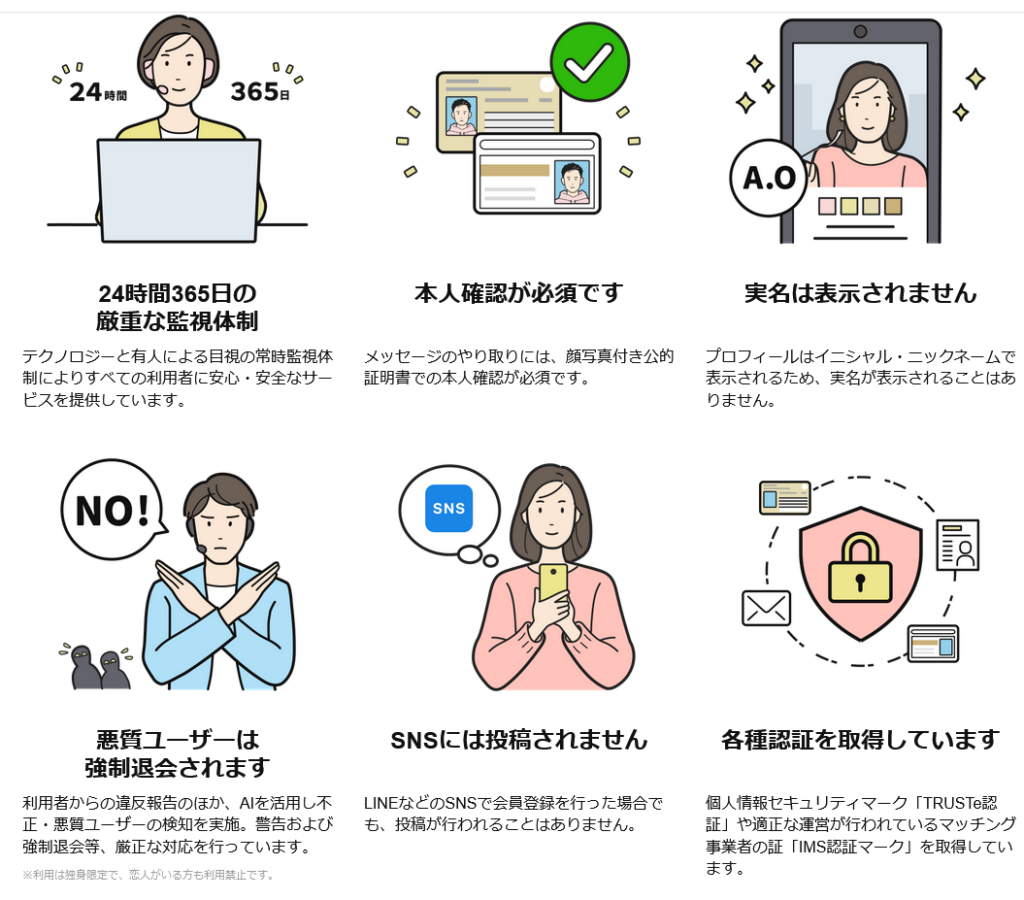Omiaiのセキュリティ