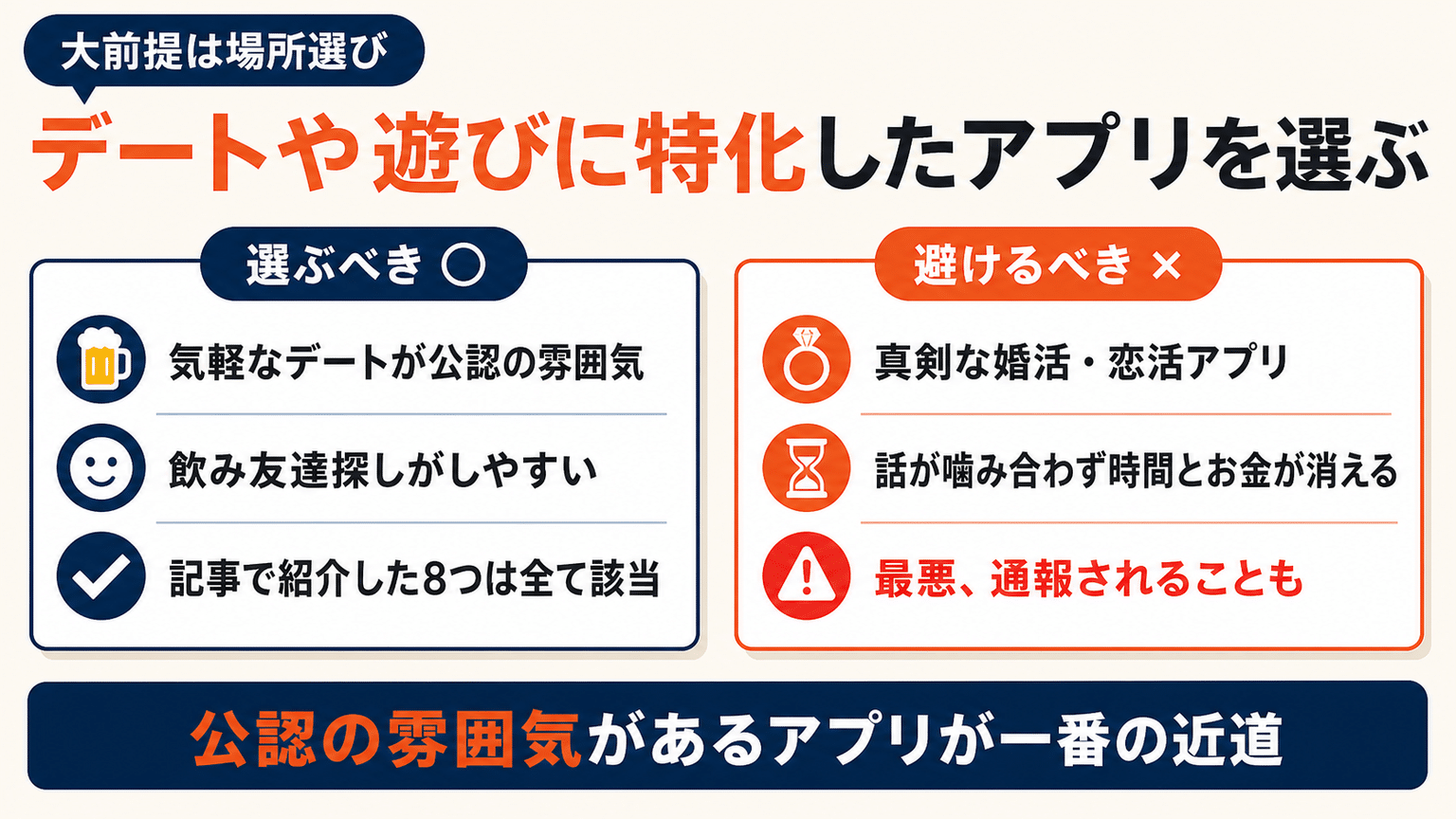 目的が「デートや遊び」に特化しているアプリを選ぶ