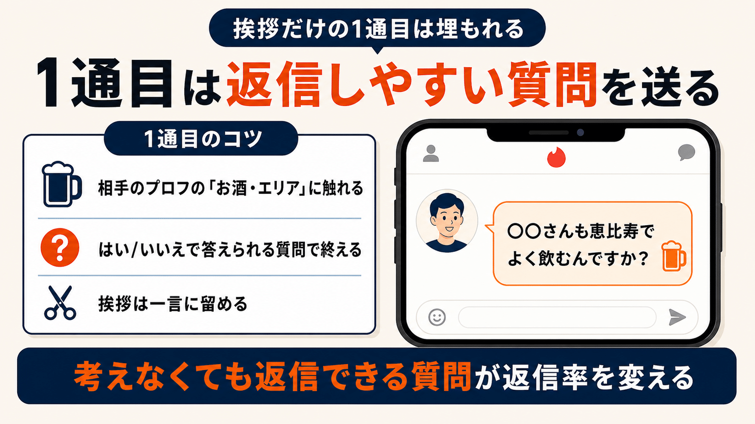 1通目はお酒やエリアに触れて返信しやすい質問を送る