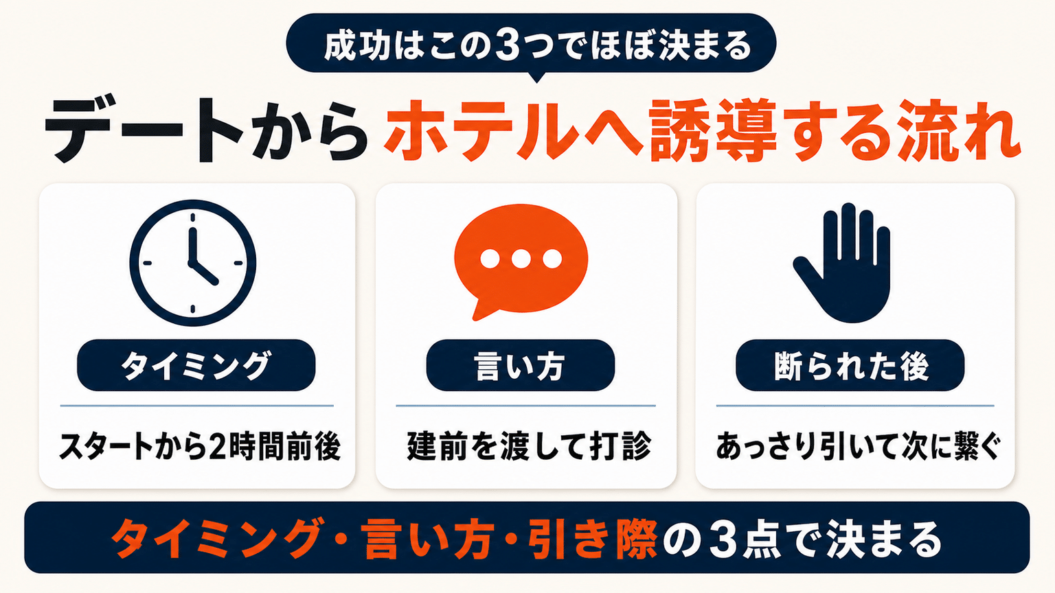 デートからホテルへ誘導してSEXするまでの流れ