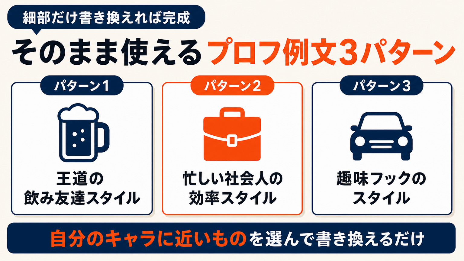 そのまま使えるヤリモク向けプロフィールの例文