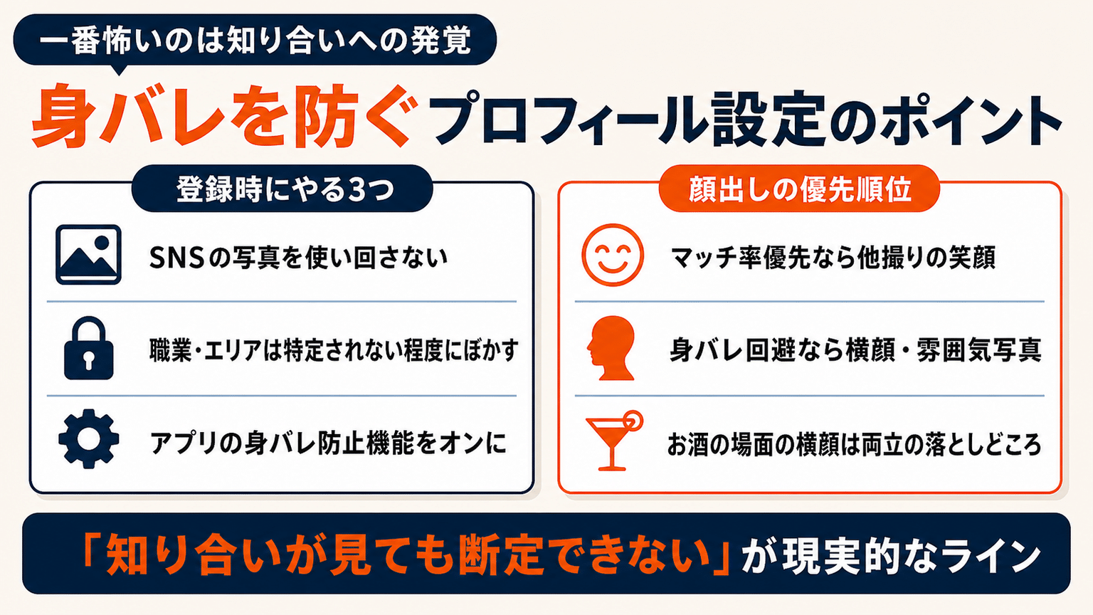 身バレを防ぐプロフィール設定のポイント